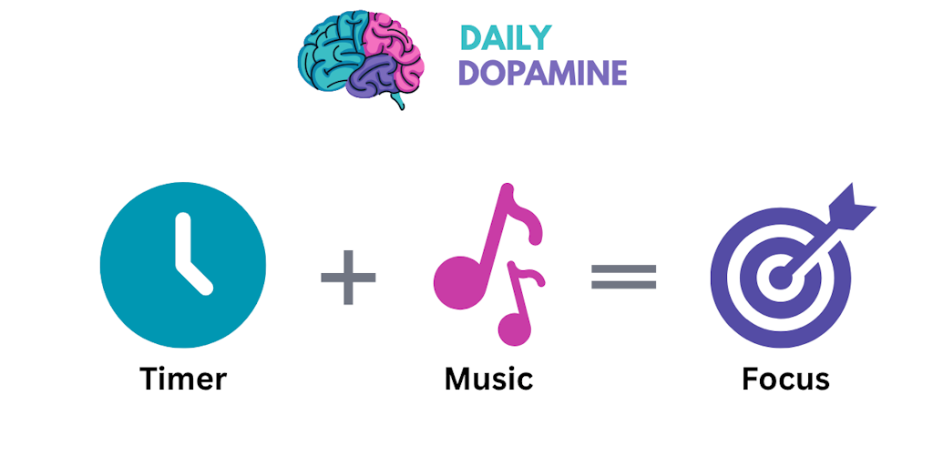 Daily Dopamine Pro