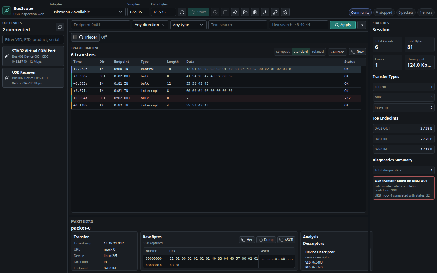 Bus Scope gallery image