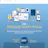 The Productivity Pack