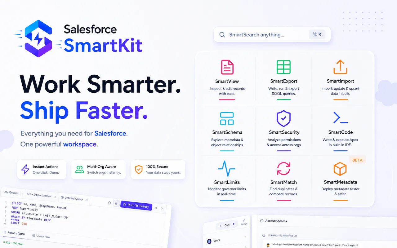 Salesforce SmartKit gallery image