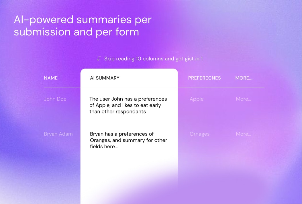 นูราฟอร์ - รูปแบบ AI ที่น่าทึ่งพร้อมการติดตามและสรุปในตัว media 5