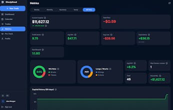 Disciplined gallery image