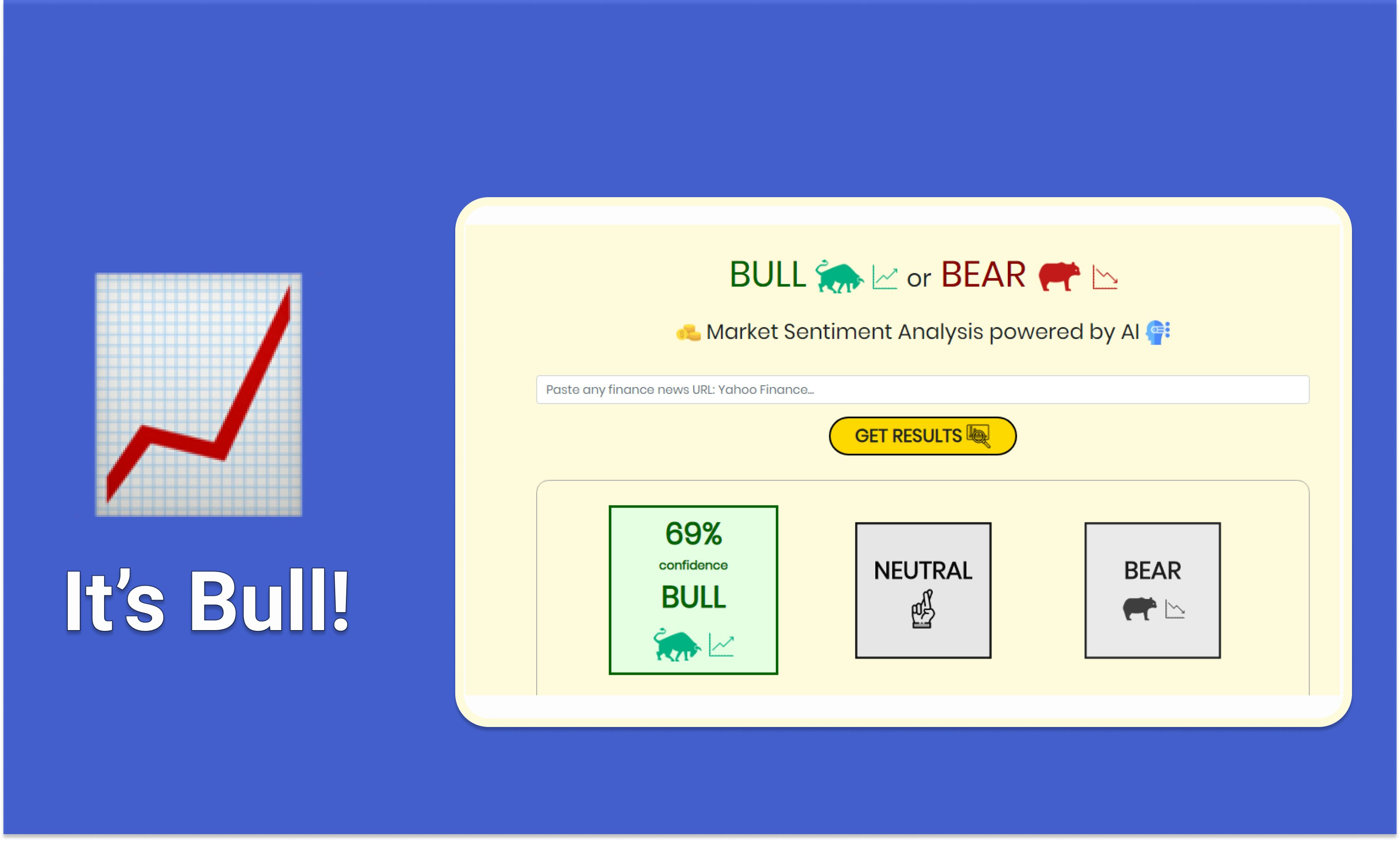 BULL or BEAR gallery image