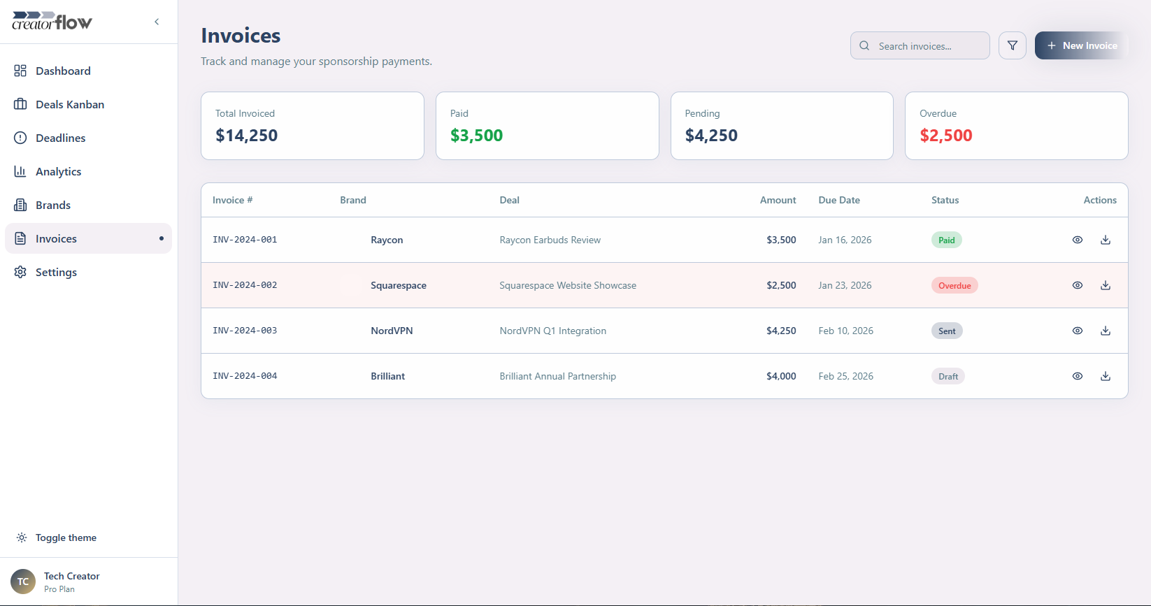 Creator Flow gallery image