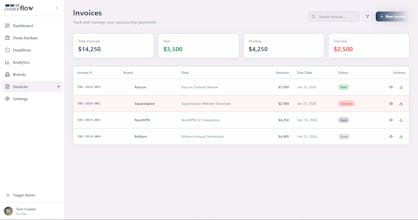 Creator Flow gallery image