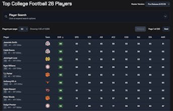 TeamCrafters for College Football 26 gallery image