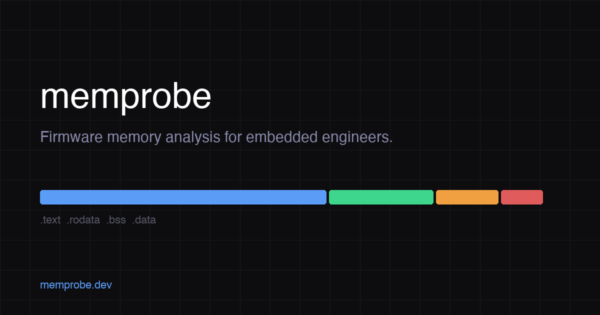 memprobe.dev gallery image