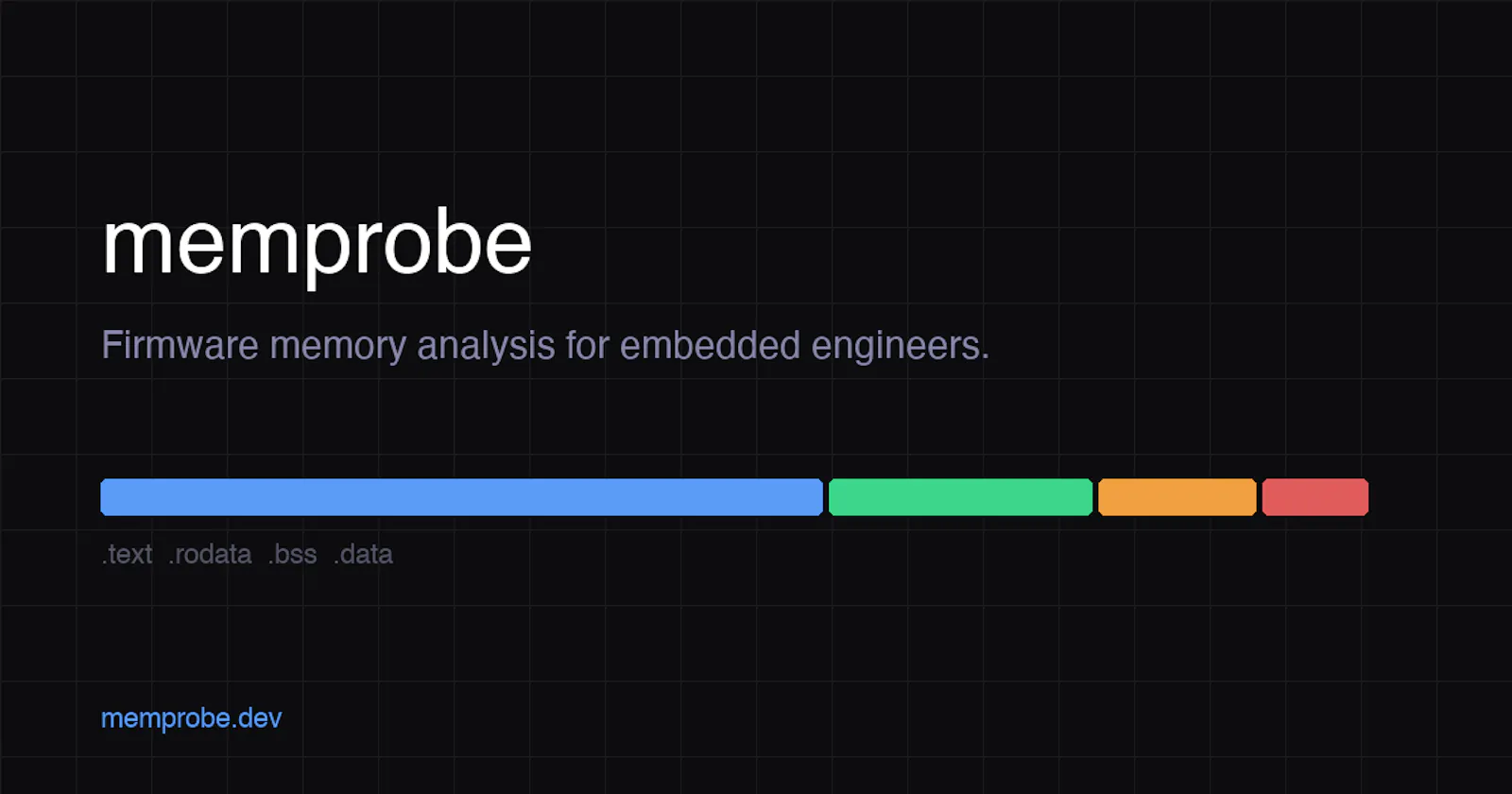 memprobe.dev screenshot 1