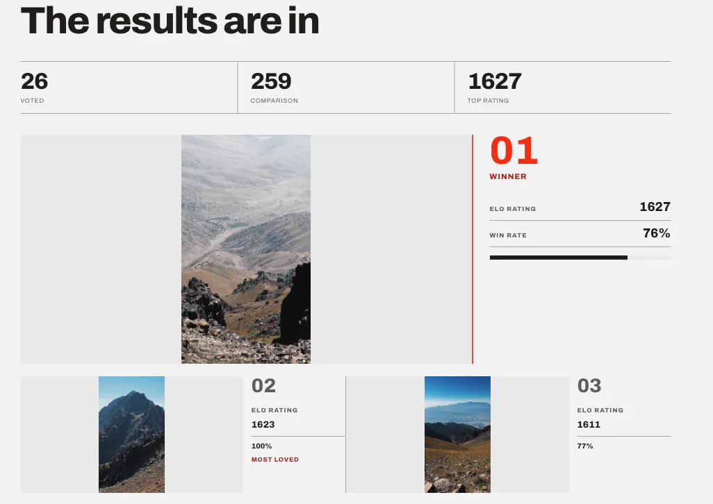 PhotoDuel gallery image