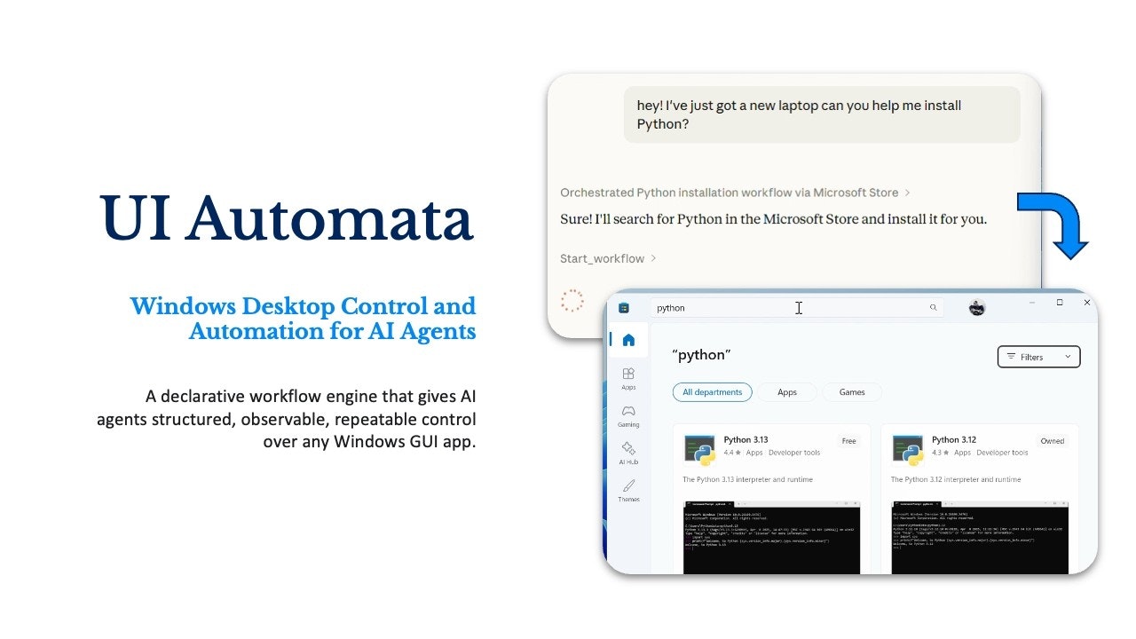 UI Automata gallery image