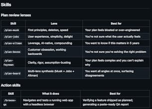 Lenshub gallery image
