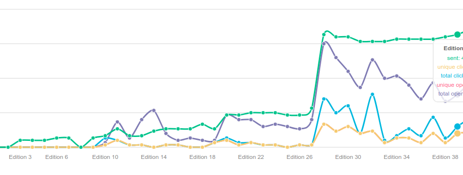 EziNews gallery image