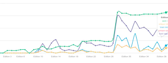 EziNews gallery image