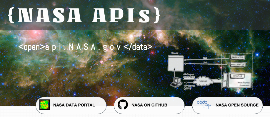 NASA Open APIs
