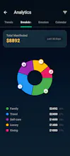 Abundance Wallet gallery image