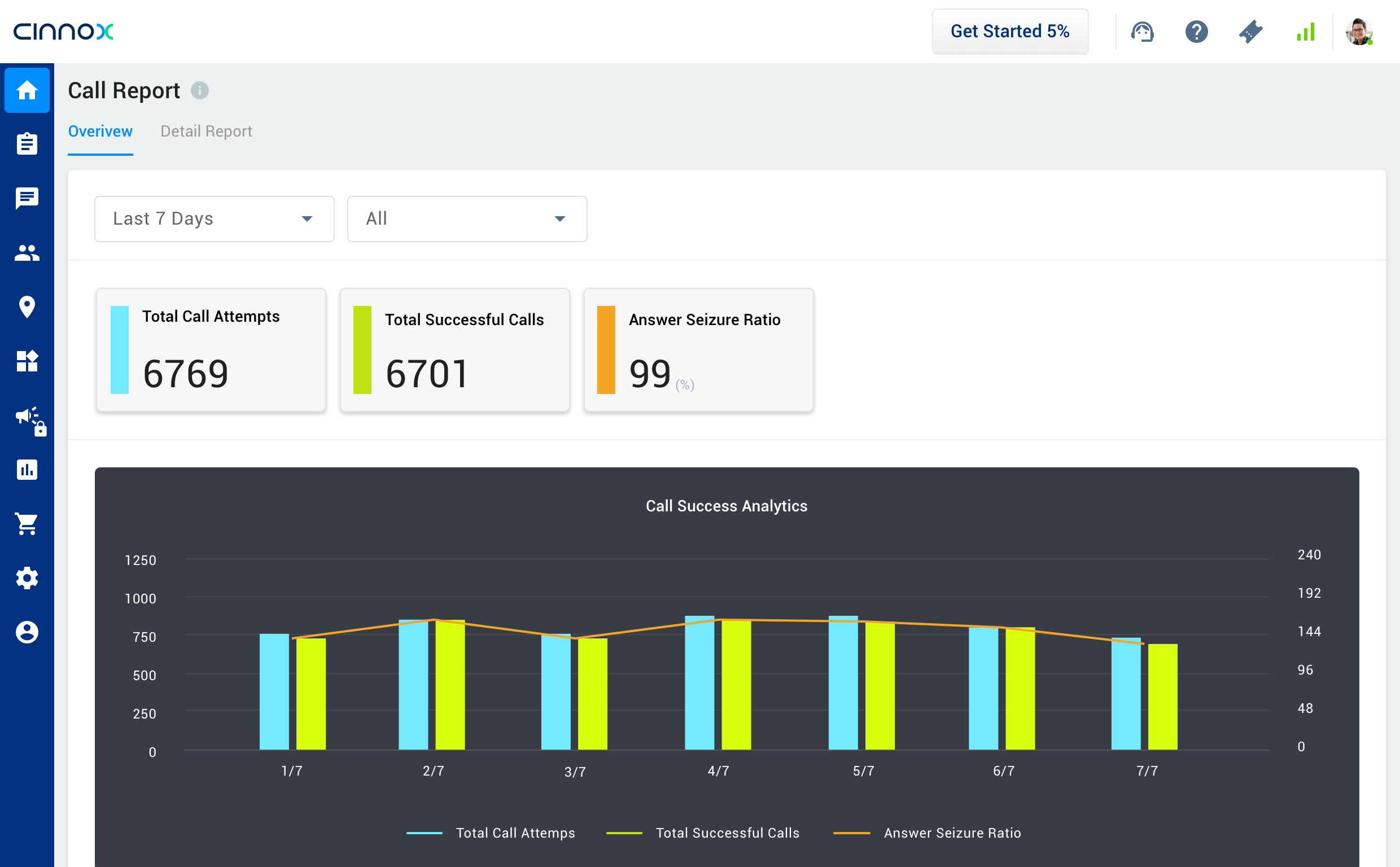 CINNOX gallery image