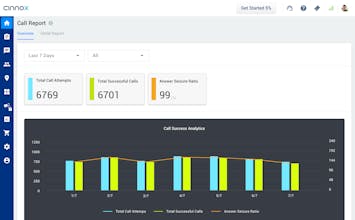 CINNOX gallery image