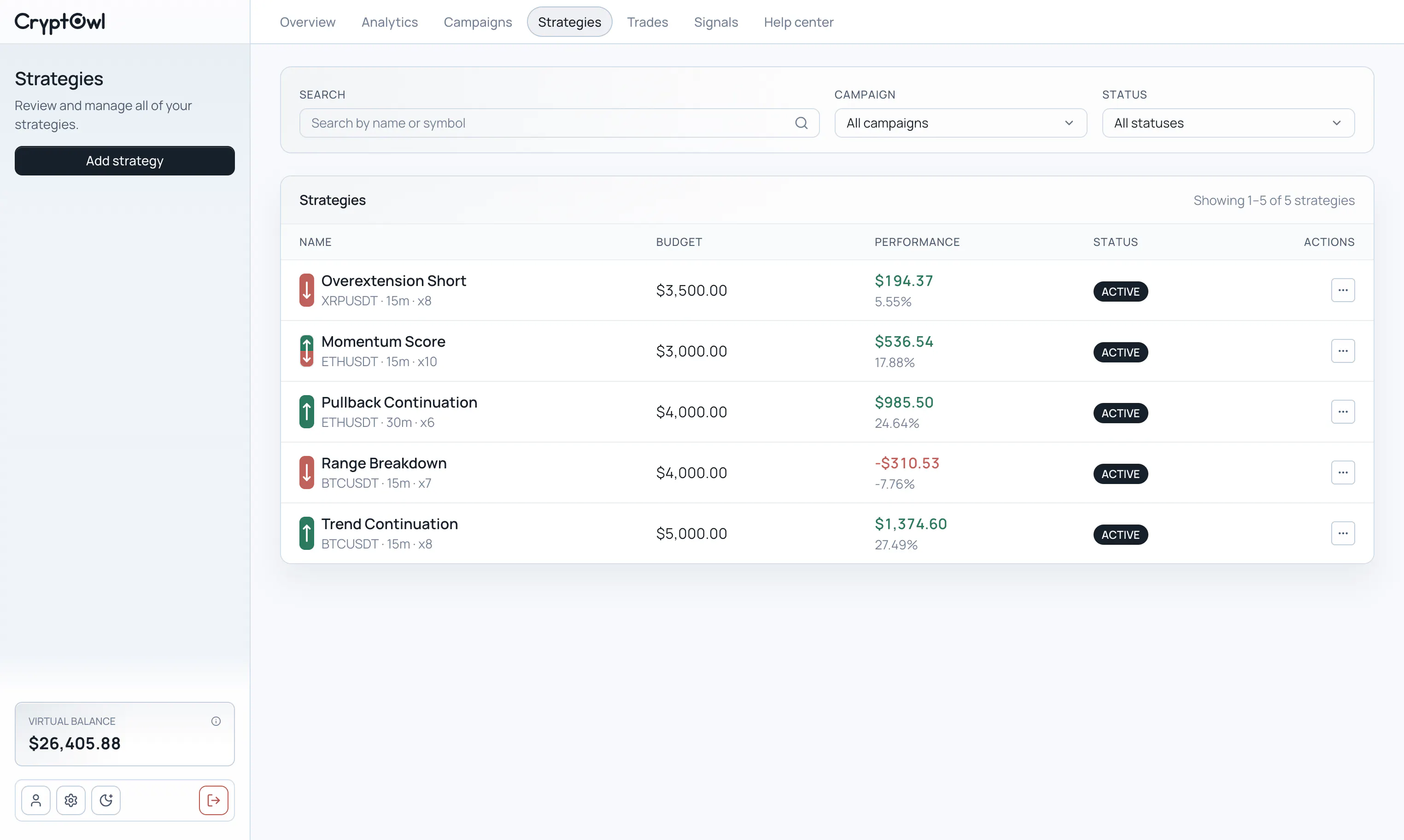 CryptOwl gallery image
