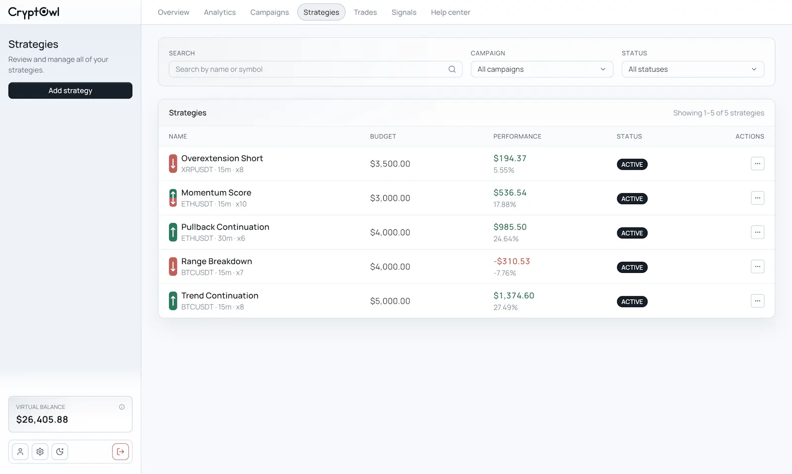 CryptOwl screenshot 3