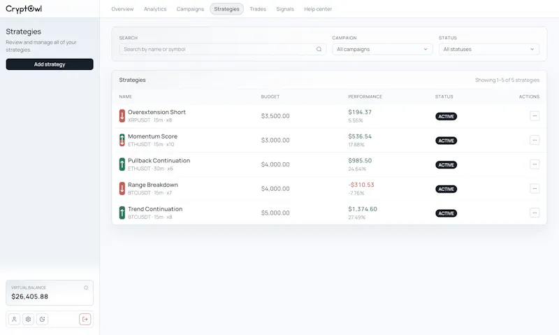 CryptOwl screenshot 3