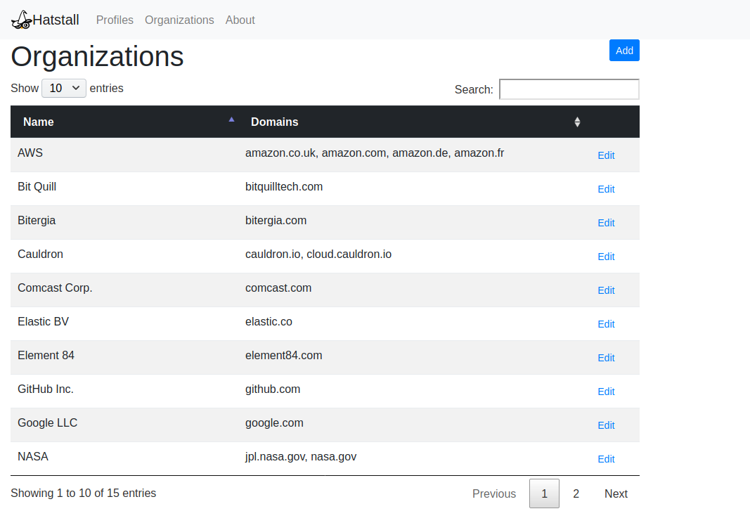Cauldron Cloud gallery image