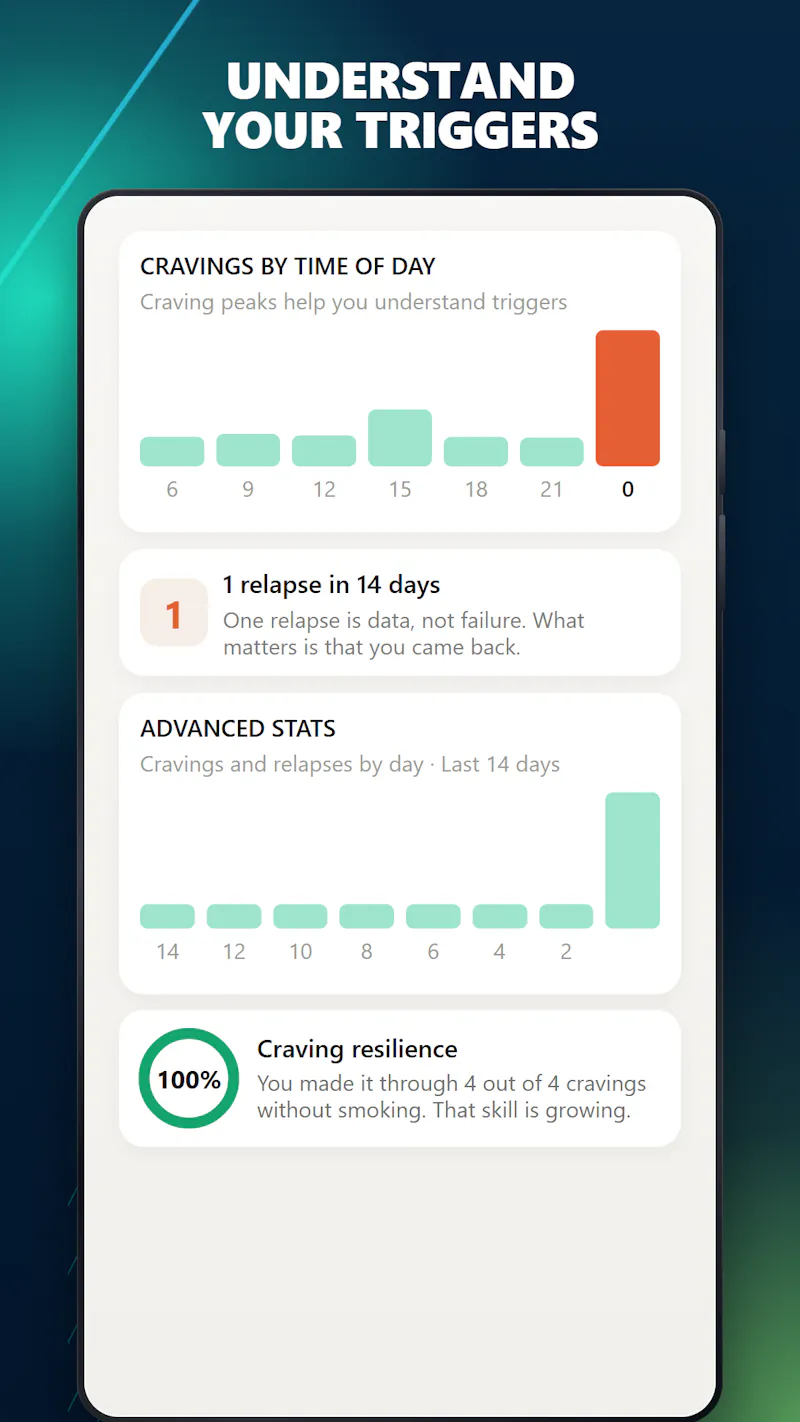 QuitNic AI screenshot 2