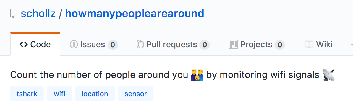 Howmanypeoplearearound