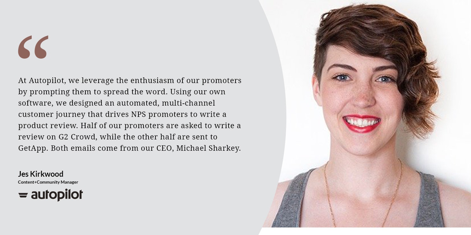 Growth Score gallery image