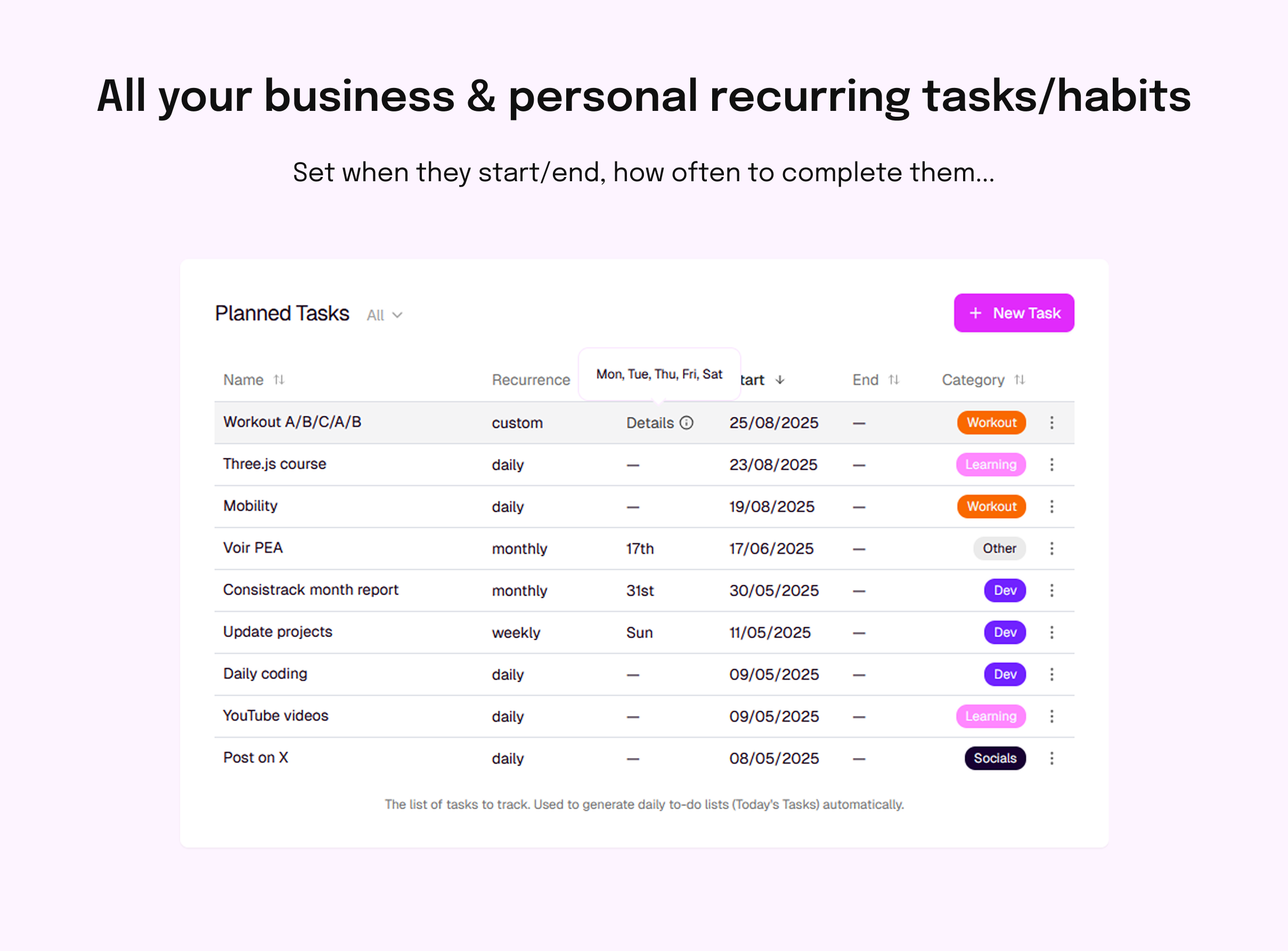 Consistrack gallery image
