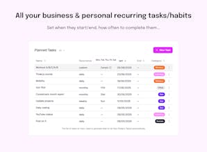 Consistrack gallery image