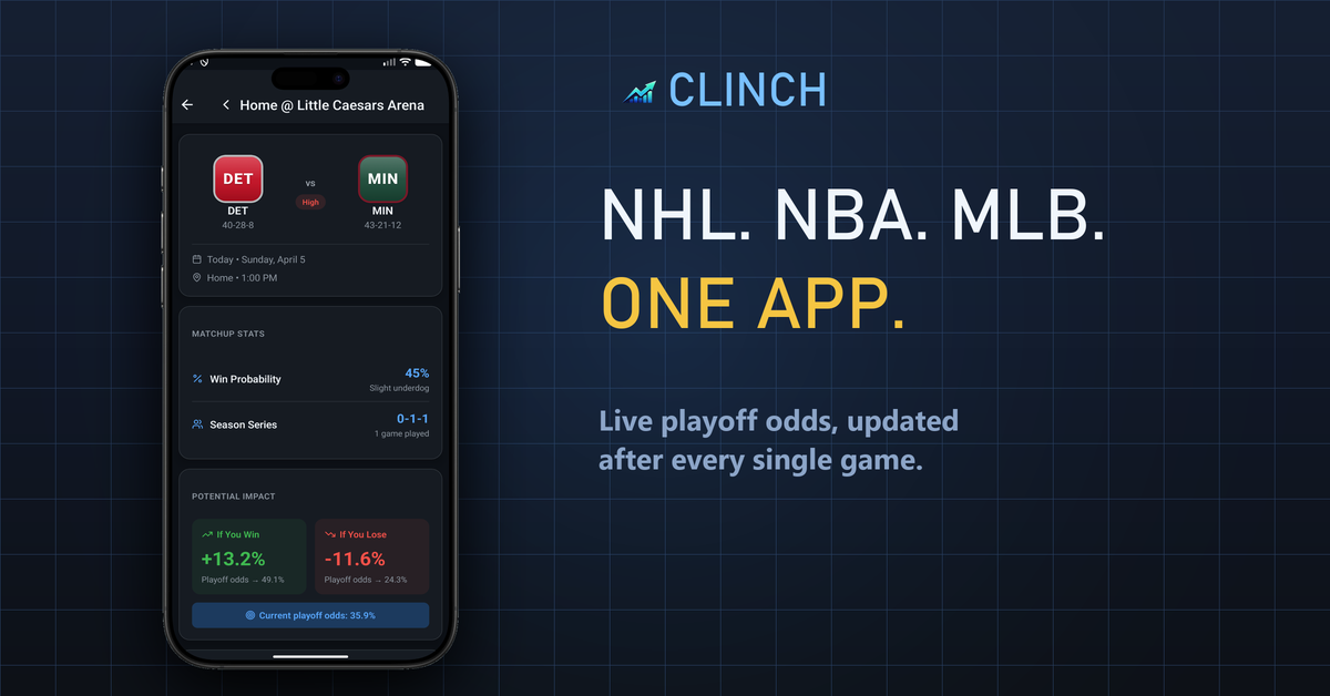 Clinch: Playoff Odds Tracker gallery image
