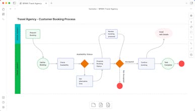 Canvas Candy for Obsidian gallery image