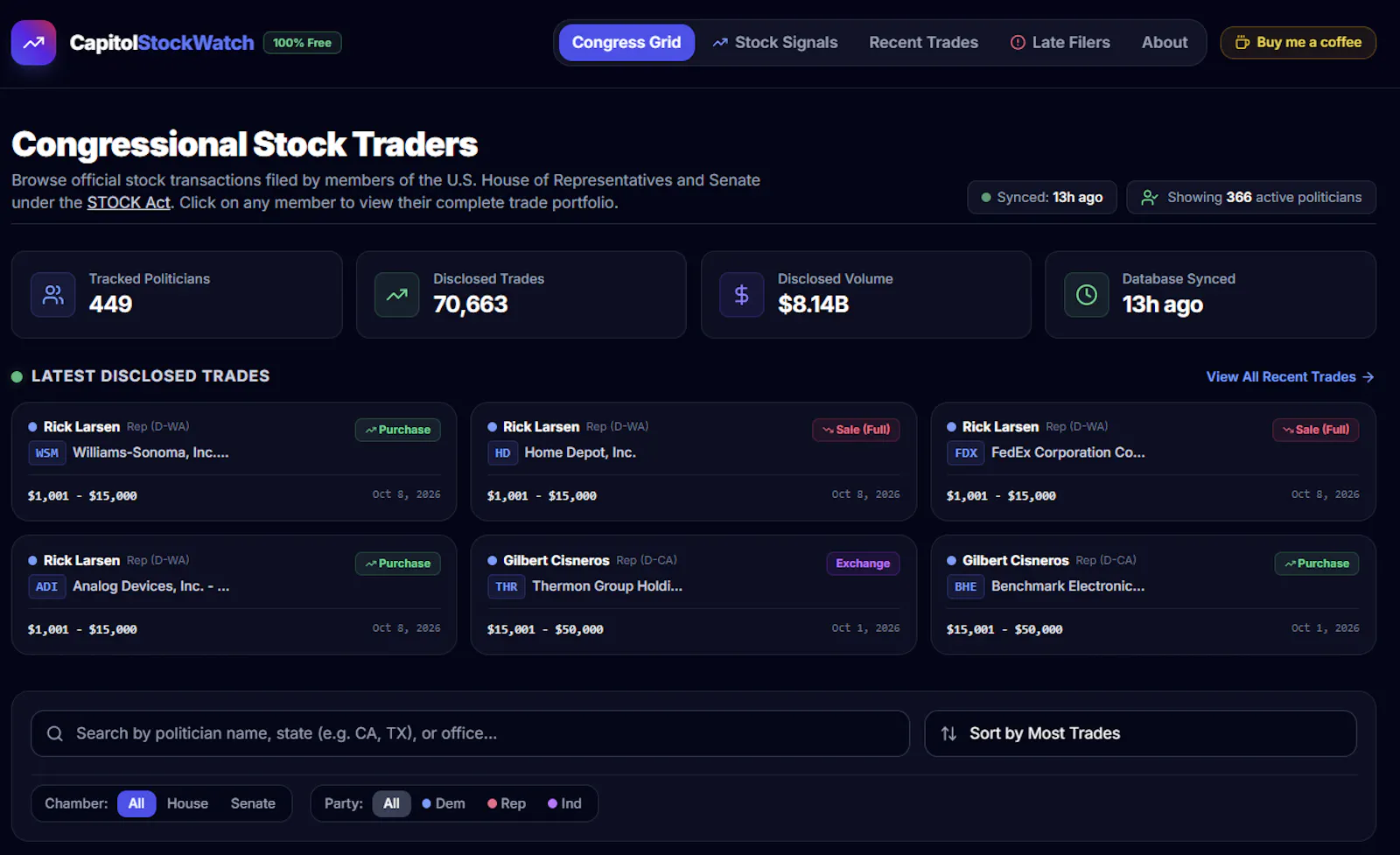 CapitolStockWatch screenshot 2