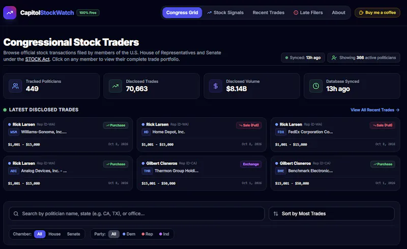 CapitolStockWatch screenshot 2