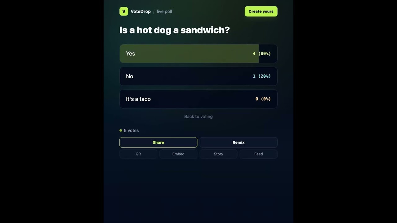 VoteDrop gallery image