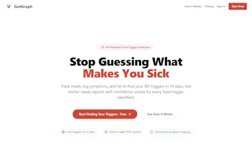 GutGraph gallery image