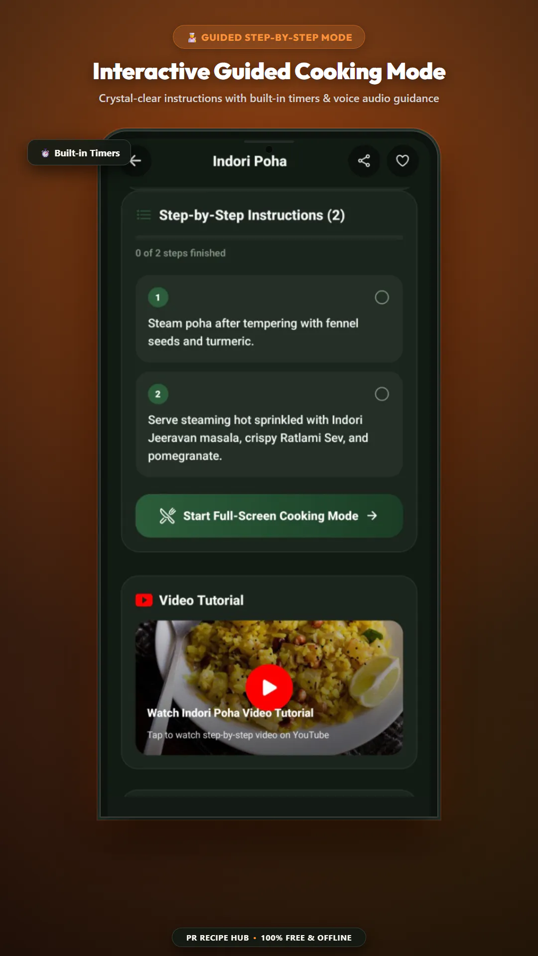 PR Recipe Hub  gallery image