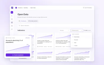 Datastory gallery image