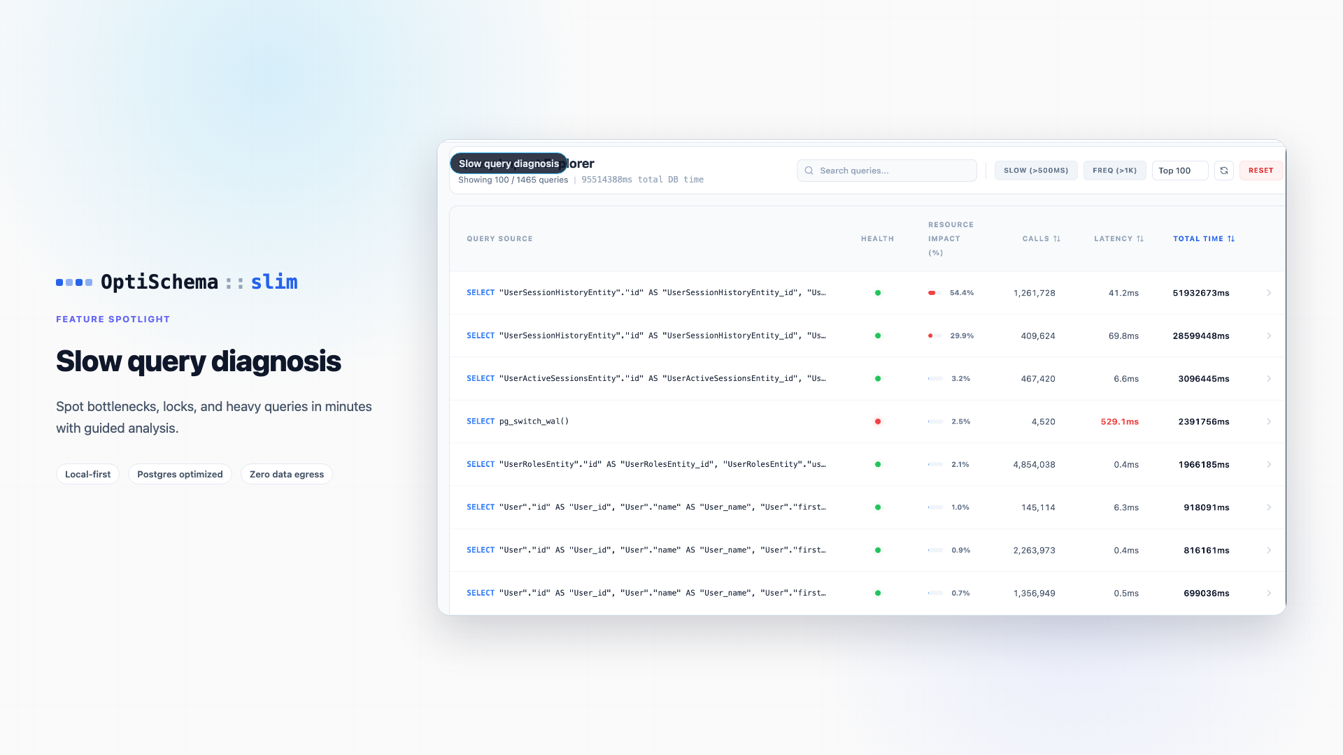 OptiSchema Slim - Screenshot 4 showing product features and functionality