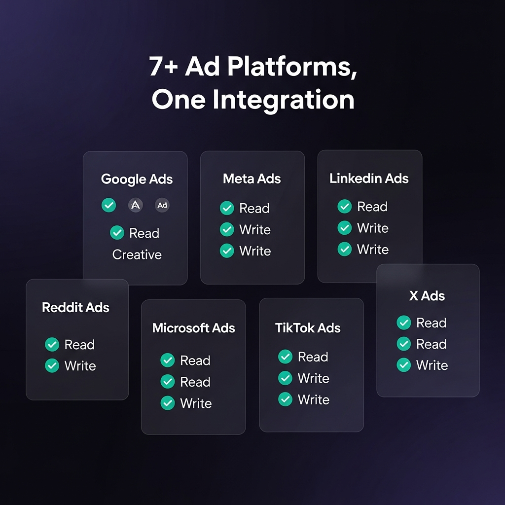 Synter MCP for Claude & Cursor media 8