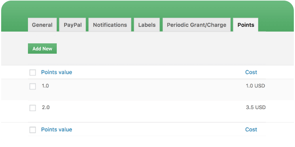 Media Plugin Micropayments WordPress - WordPress Micropayments: dompet, mata, ganjaran, dan API 4