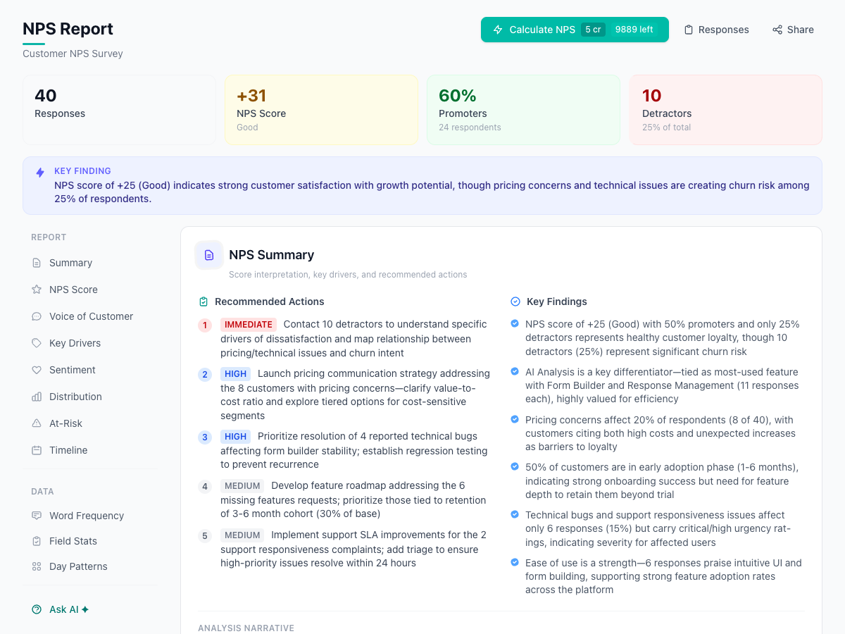 BionicForms gallery image