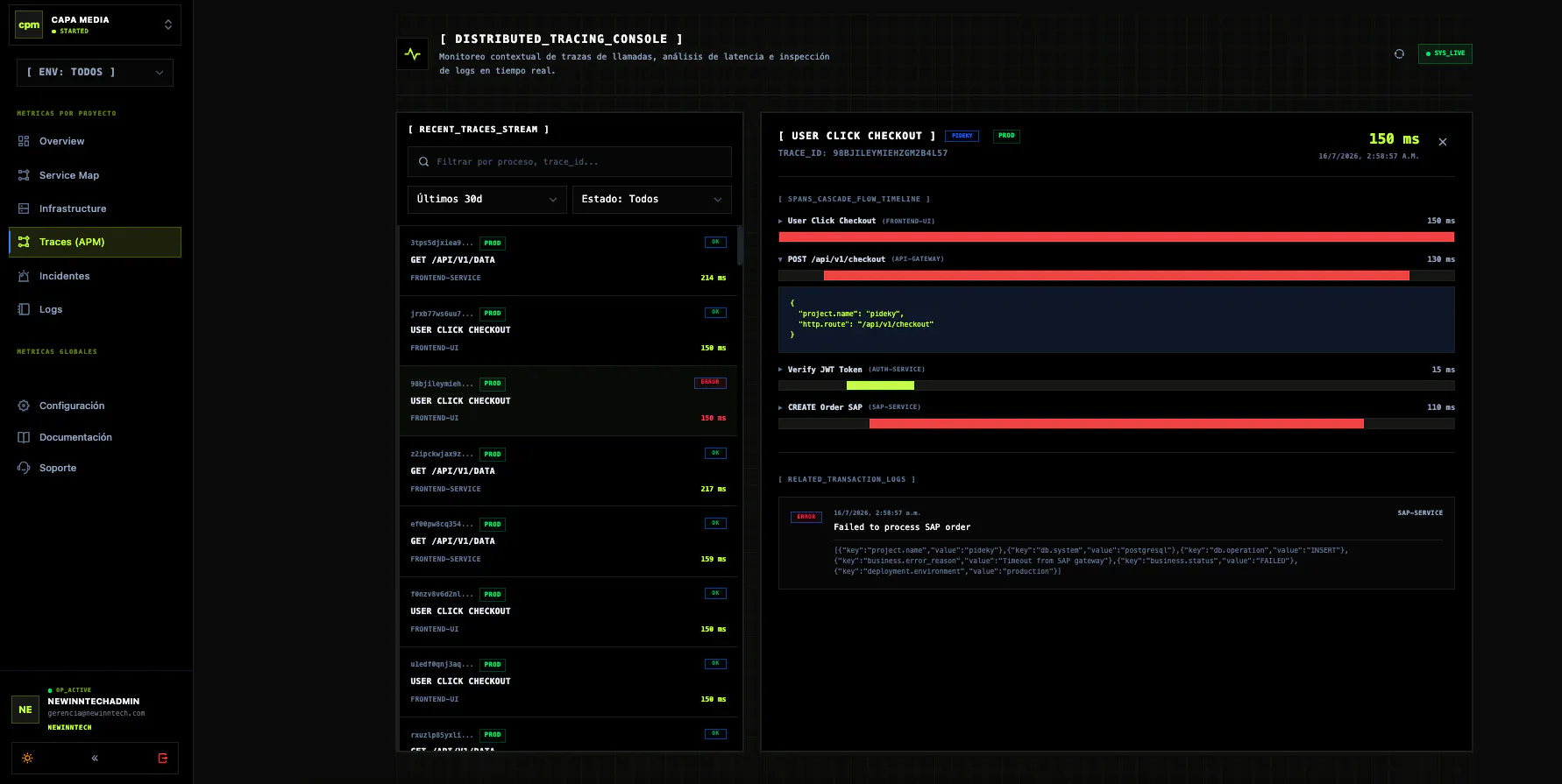 APi Monitor gallery image