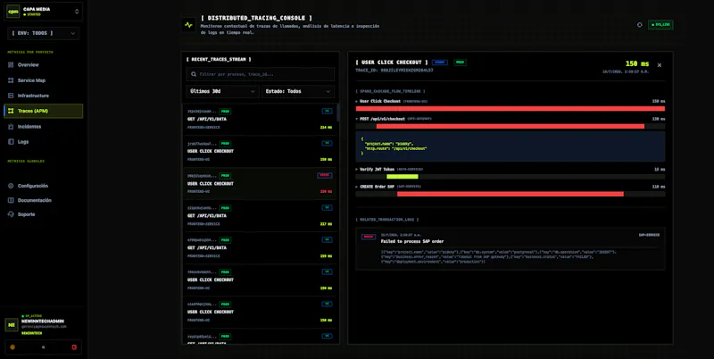 APi Monitor - New Inntech screenshot 21