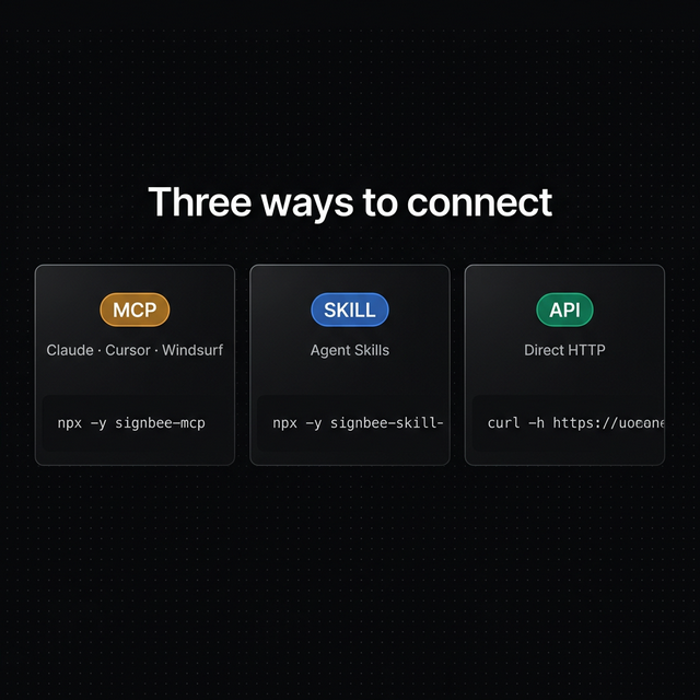 Signbee gallery image