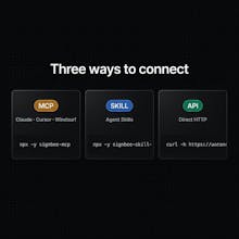 Signbee gallery image