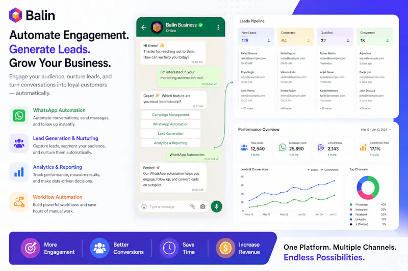 Automate Marketing Across Every Channel screenshot 3