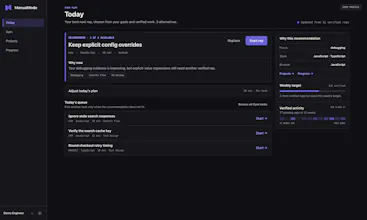 ManualMode gallery image