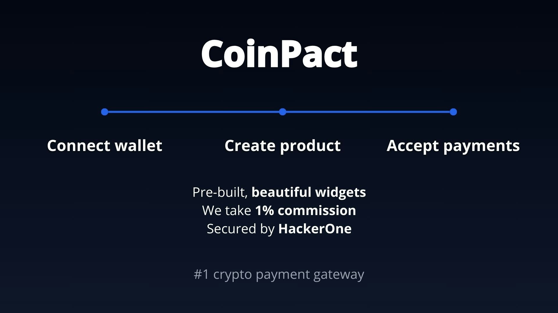 Coinpact - P2P Crypto -betalingen media 6