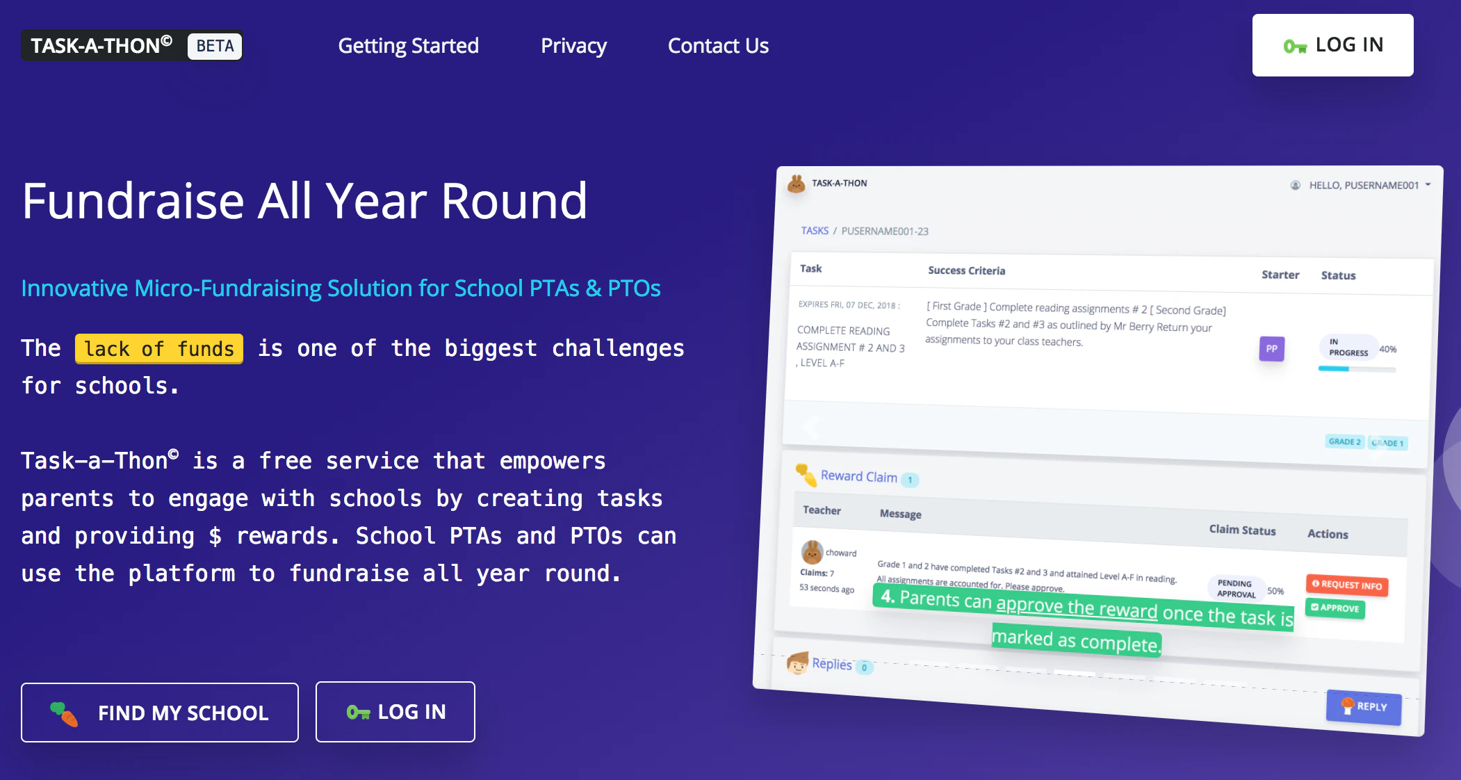 Task-A-Thon School Fundraiser